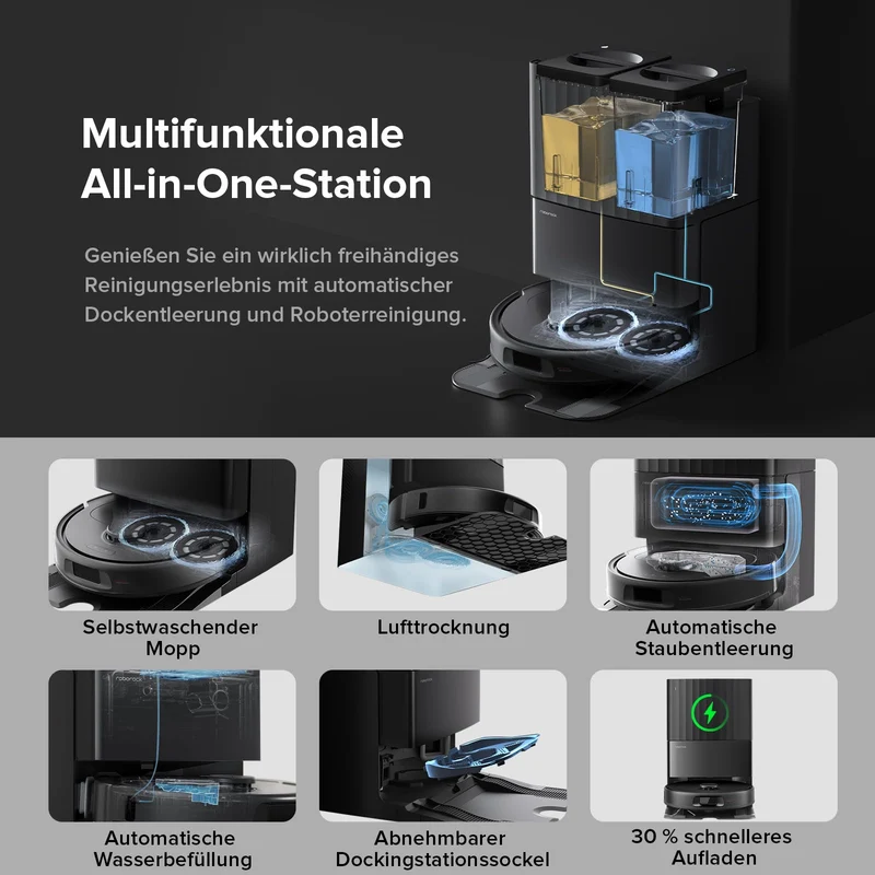 roborock Qrevo S5V Saugroboter mit Wischfunktion&Hebarem Wischmopp