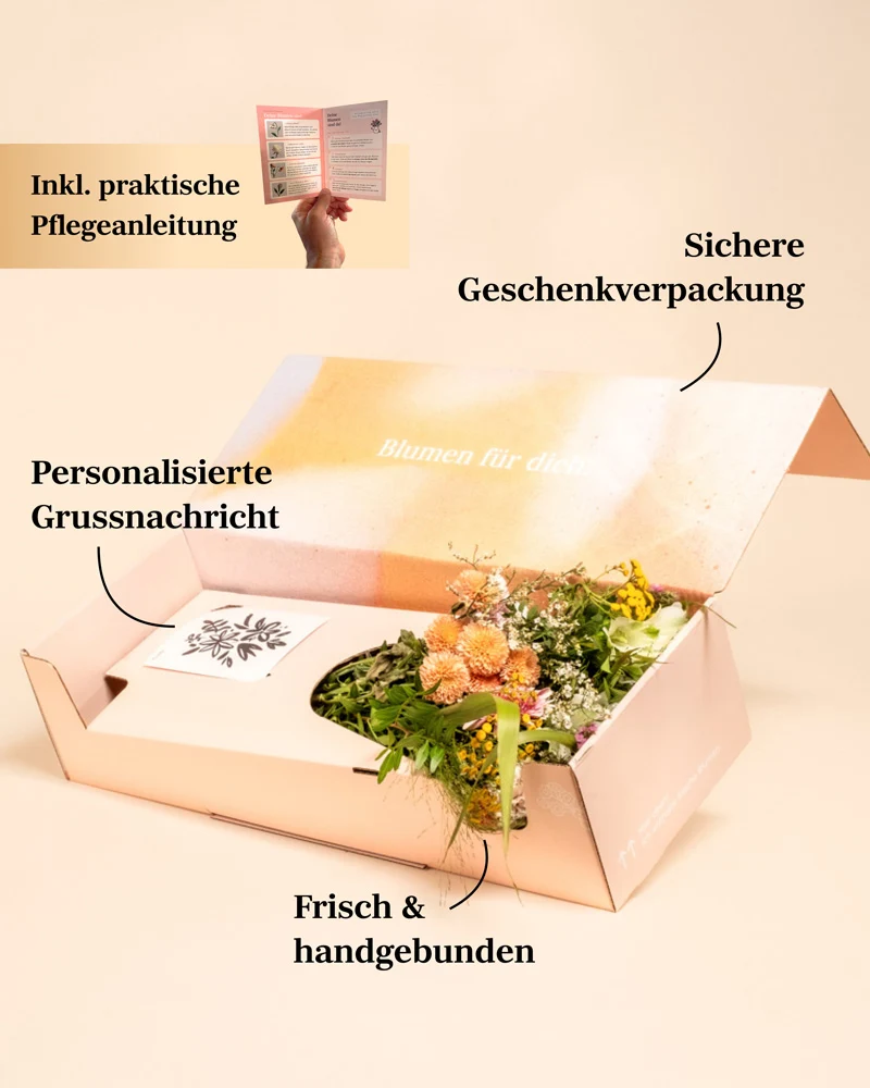 Blumenabo als Geschenk «Strauß des Monats»