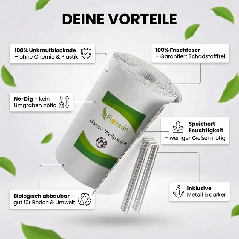 Premium Gartenpappe Set + GRATIS Metallanker