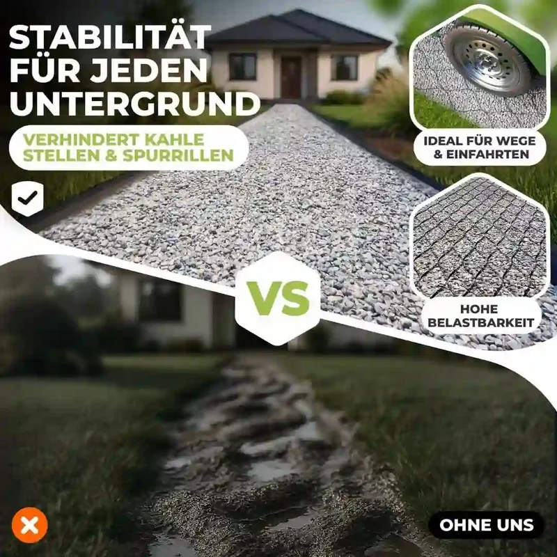 Bodenstabilisierungs Set: Geogitter + Drainagevlies + GRATIS Bodenankern