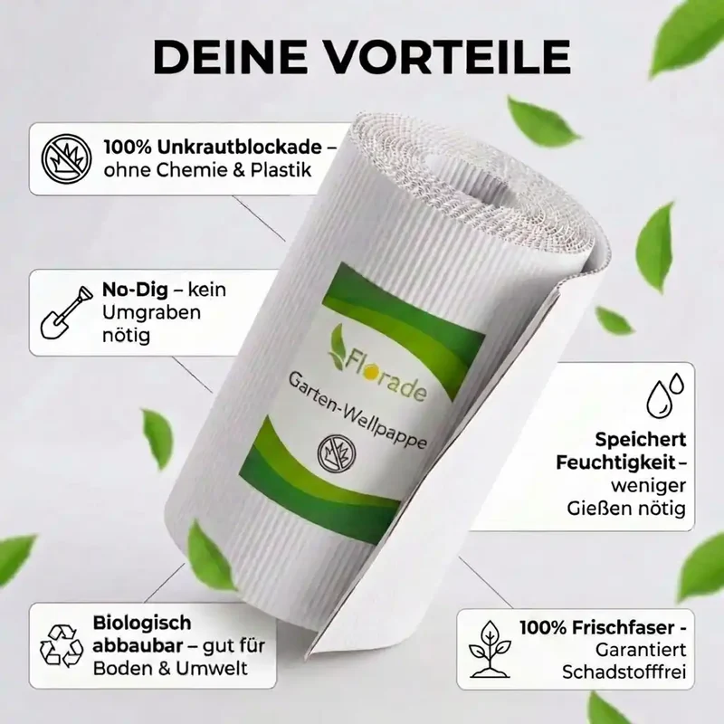 Premium Gartenpappe