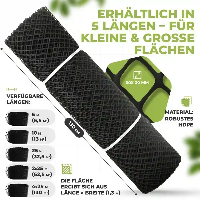 Premium Rasenschutzgitter