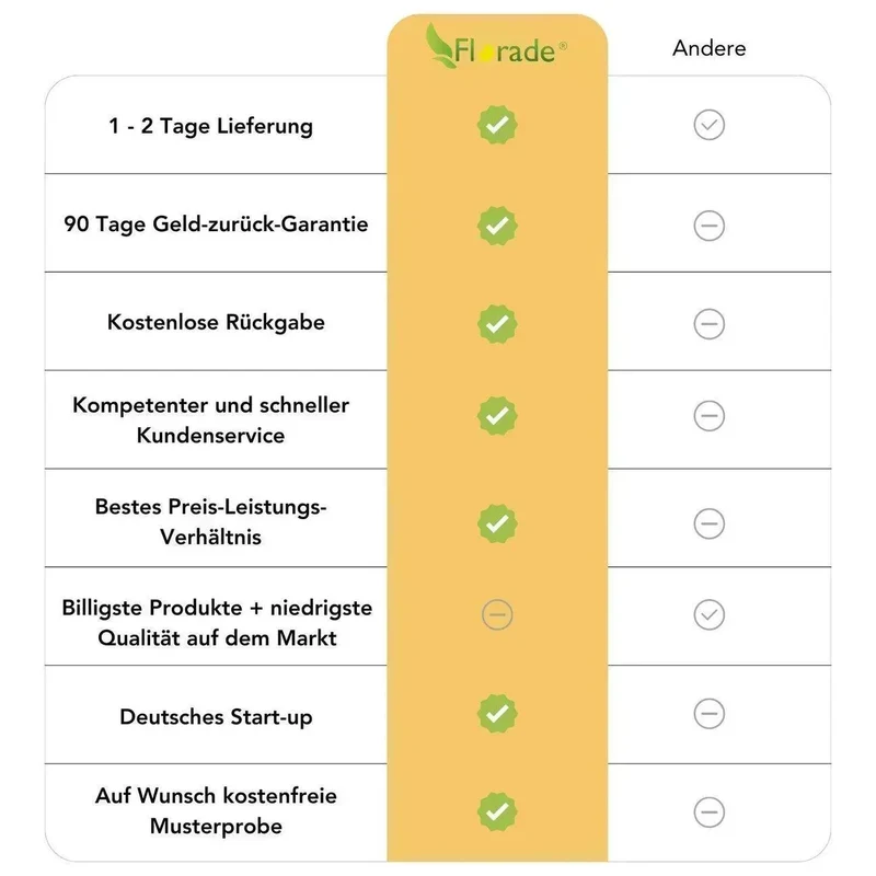 Künstlicher Weihnachtsbaum inkl. Ständer