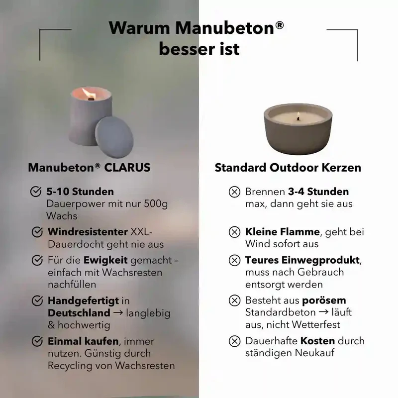 FIRE Cozy DEAL